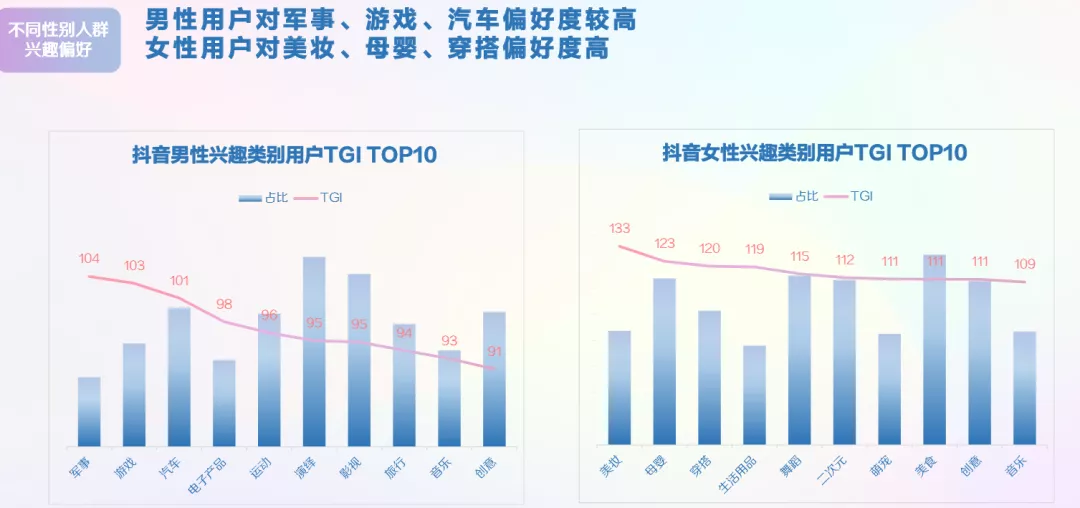 抖音要怎么做才有粉丝？这篇抖音运营攻略请收好