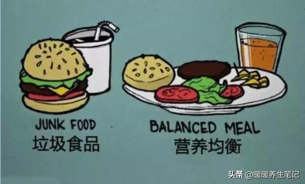 “垃圾食品”不能吃？錯(cuò)！一分鐘教你吃出健康