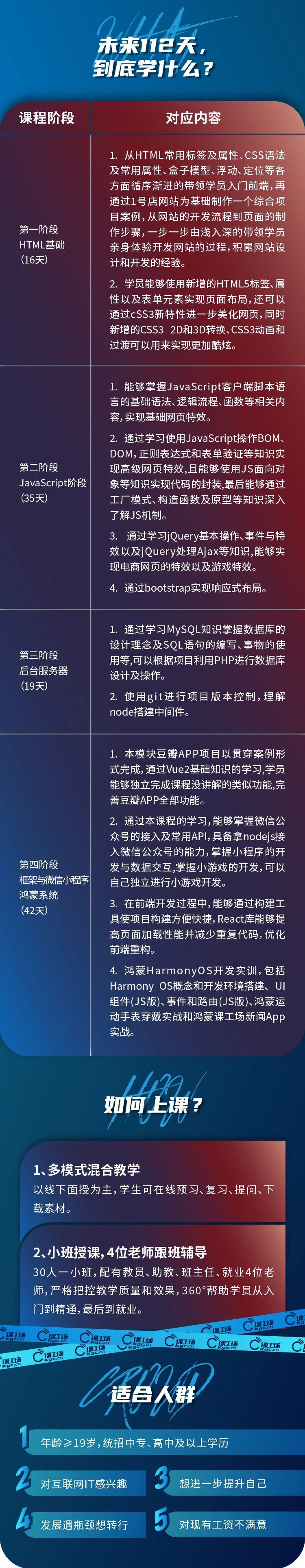 web前端語言有哪幾種？