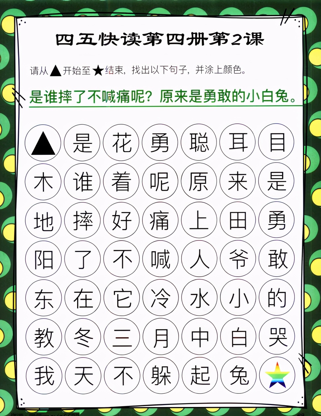 爆紅識字書 四五快讀 半年認識1000漢字 輕鬆實現自主閱讀 蘇媽說育兒 Mdeditor