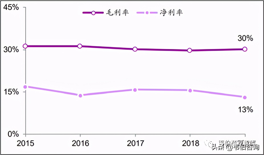 2020年垃圾焚烧发电龙头企业三峰环境业务深度分析（多图）