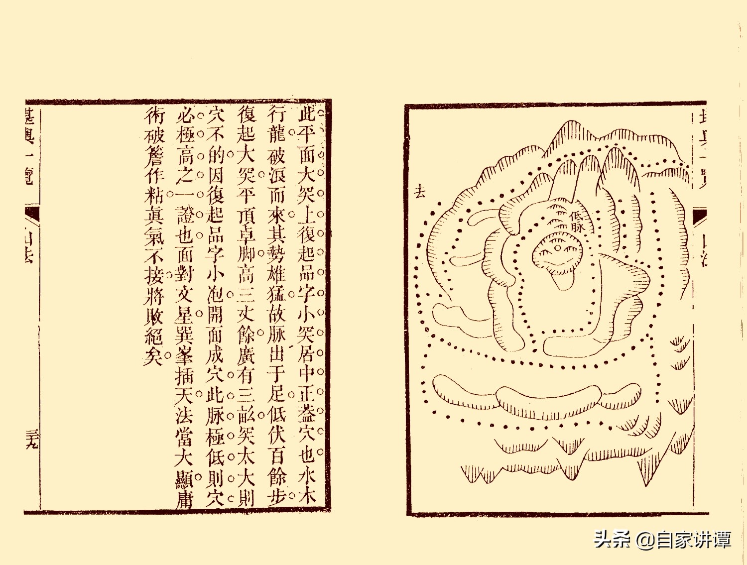 风水类古籍——《堪舆一览》2