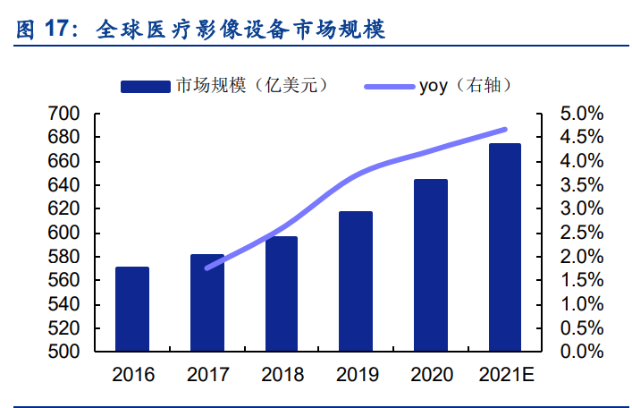 上海贝岭专题报告：聚焦电源管理新赛道，ADC国产替代快速崛起