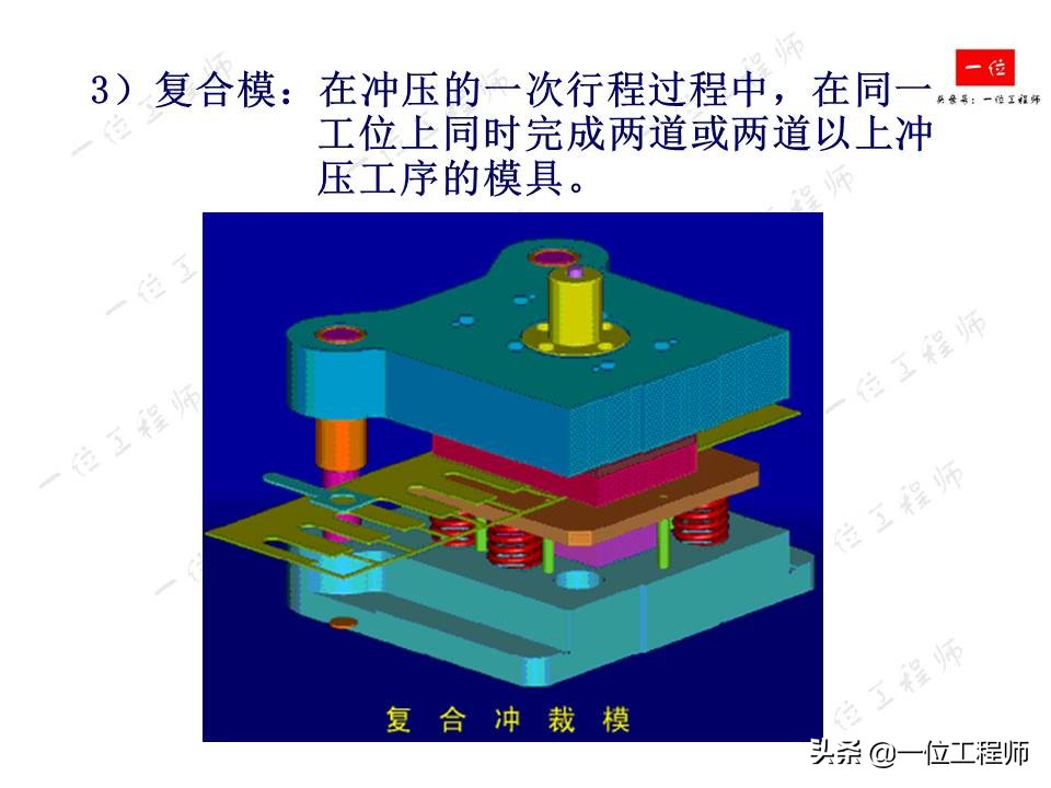 冲压成型特点，冲压的分类和基本工序，61页内容介绍冲压成型