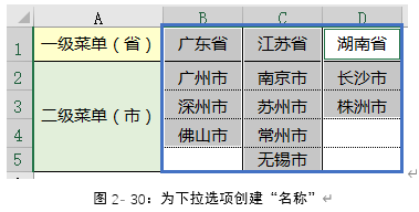 职场硬核技能，Excel创建二级联动菜单，用这两个函数轻松搞定