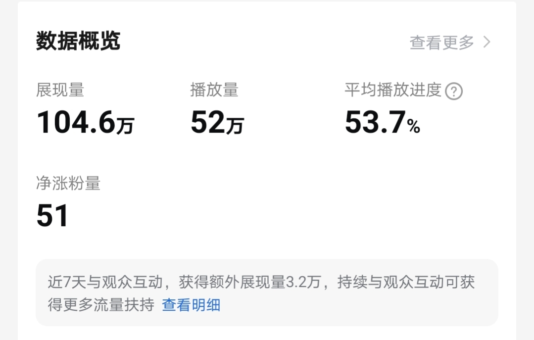 小伙做自媒体，加入中视频伙伴计划，一个视频收益破400