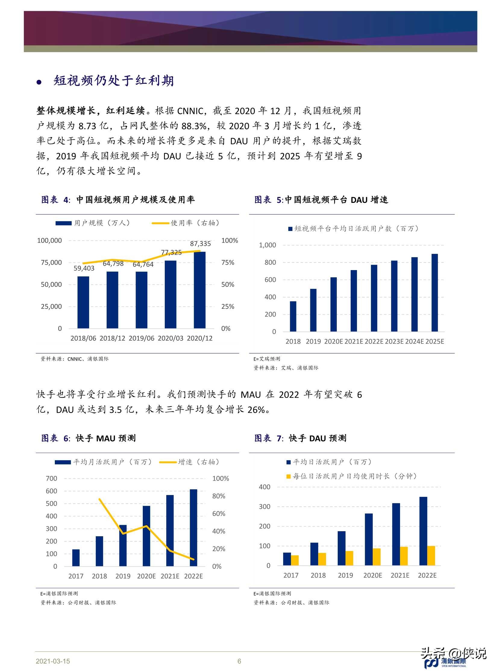 从快手“出圈”看短视频长期趋势研究