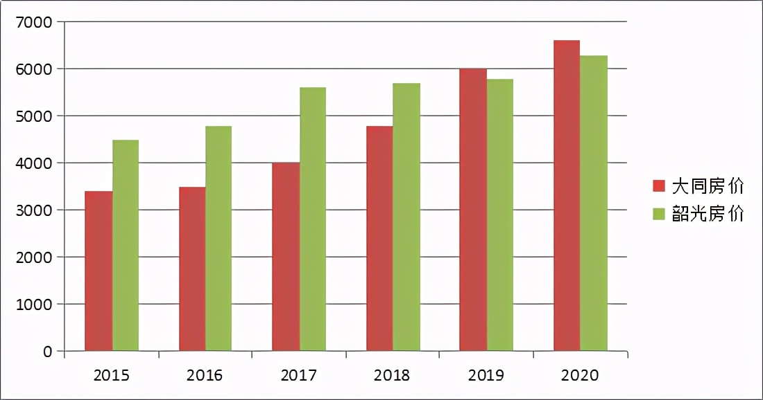 2021年，如果你有1百万，是存银行活期还是放进余额宝？