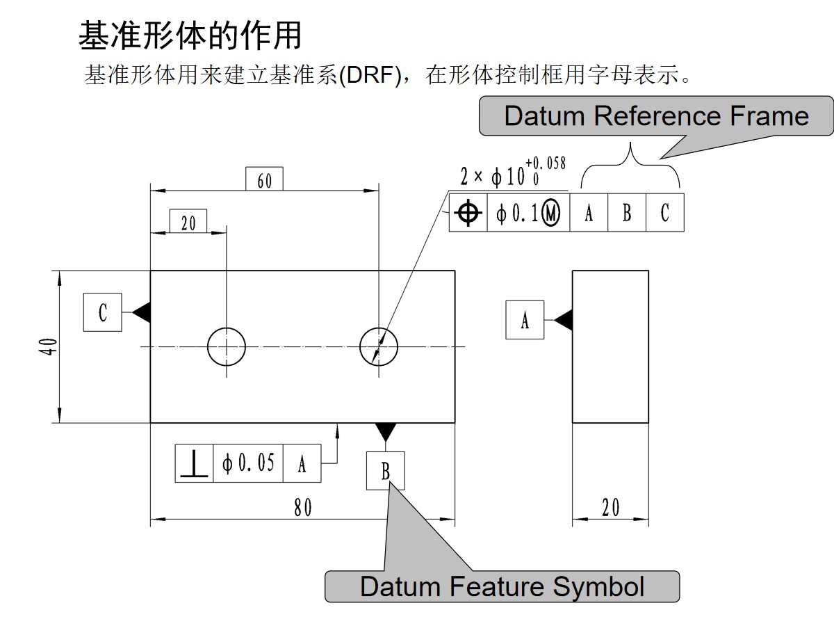 125页PPT详细透彻讲解机加工工艺基础知识，外行人都能看懂