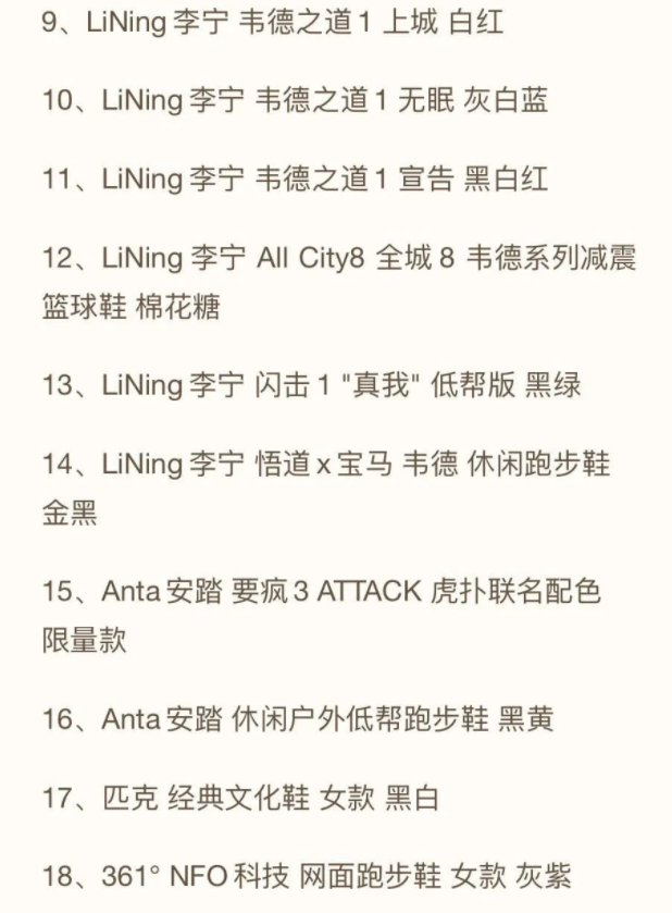 突然出手：23款高价球鞋下架，封杀3名炒家！人