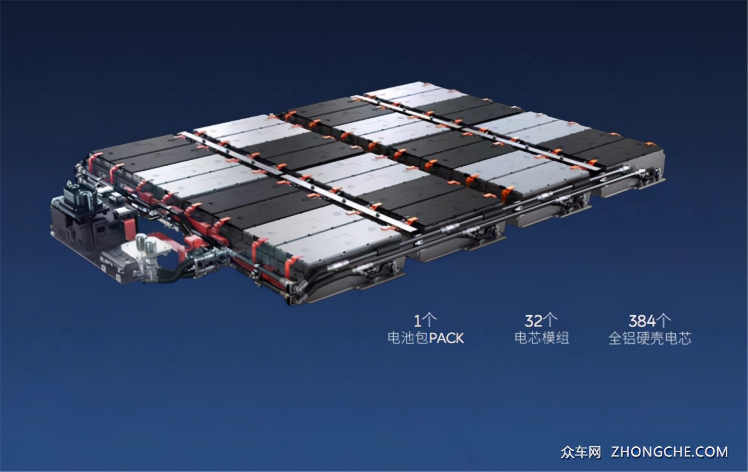 到底能跑多远？实测纯电动SUV销量冠军的续航里