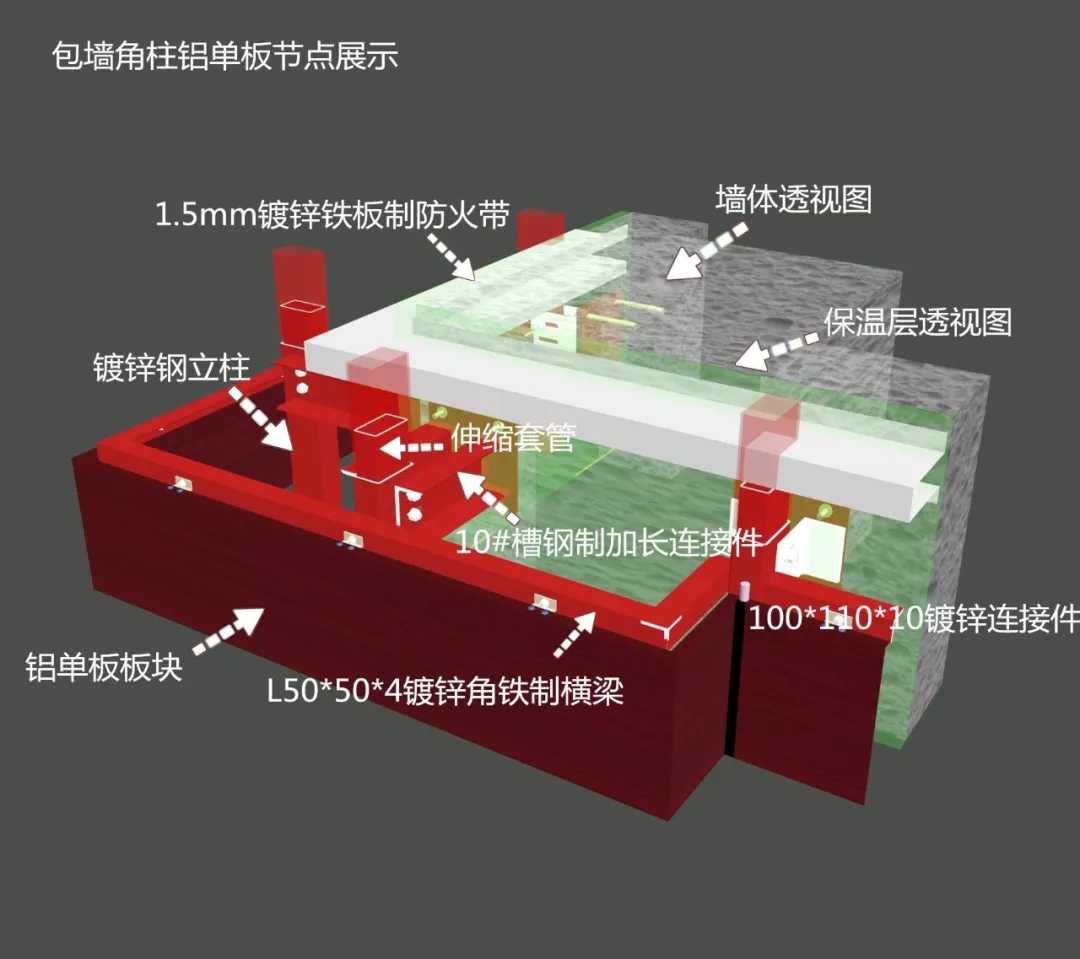 鋁單板常用節(jié)點(diǎn)解析