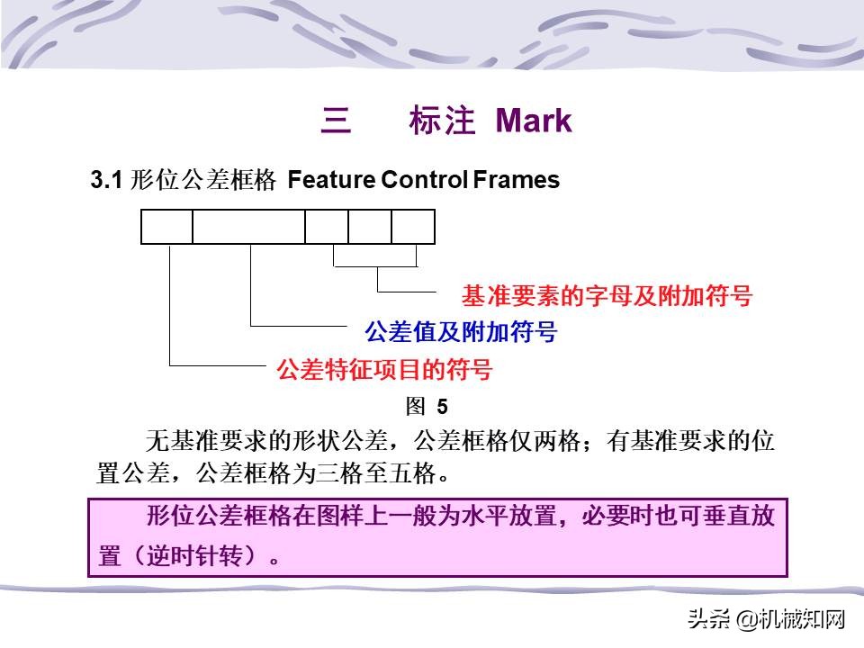 一文看懂：什么是形位公差？