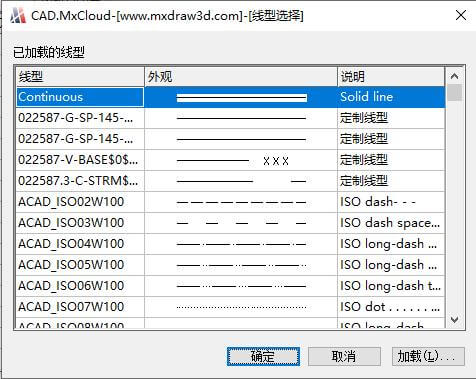 CAD夢想畫圖中的“線型設定”