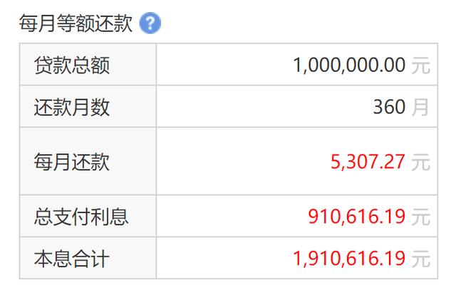 按揭贷款期限“越长越好还是越短越好”？新规
