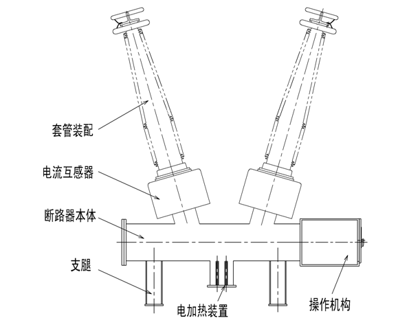 电加热方式在SF6开关设备中的应用