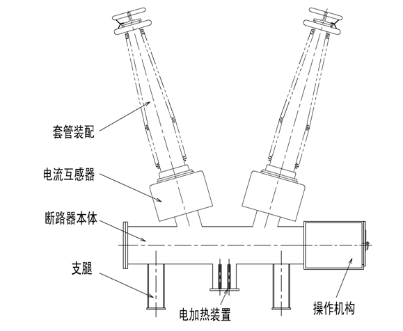 電加熱方式在SF6開關(guān)設(shè)備中的應(yīng)用