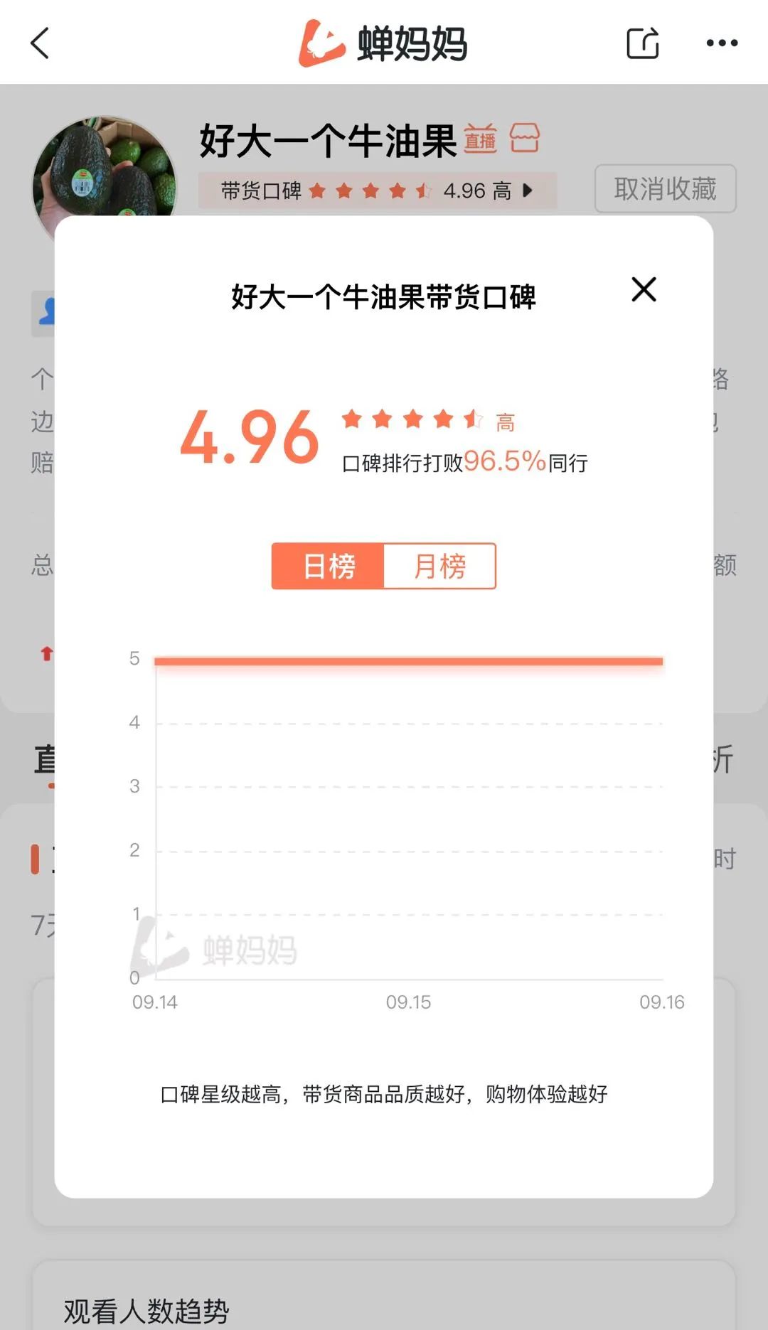 生鲜水果类抖音新号怎么发布短视频、直播带货