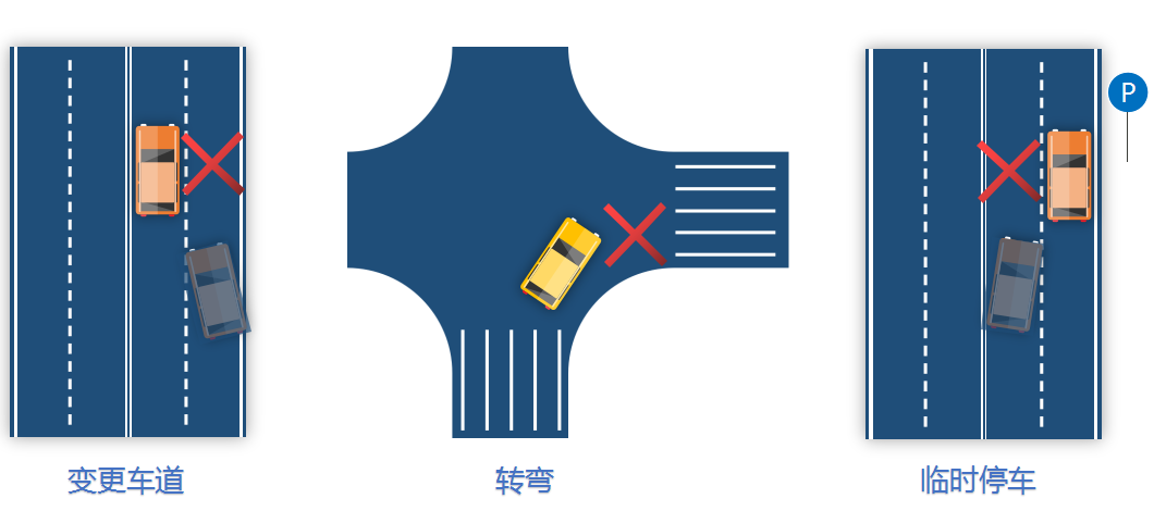 大河报汽车网