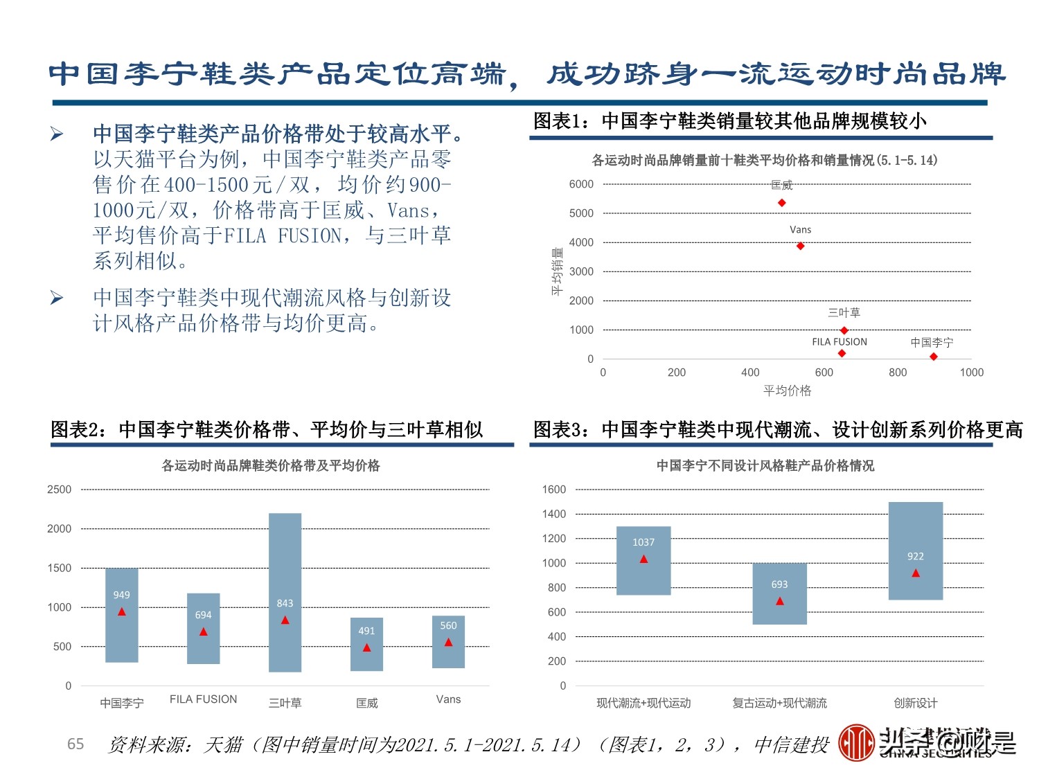 李宁专题研究报告：国潮崛起，品牌焕新