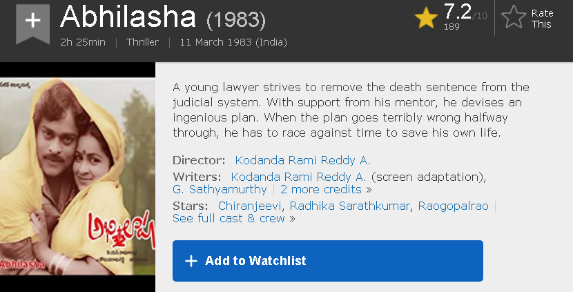 印度在豆瓣上有3部电影超过了9分，第一名竟然是