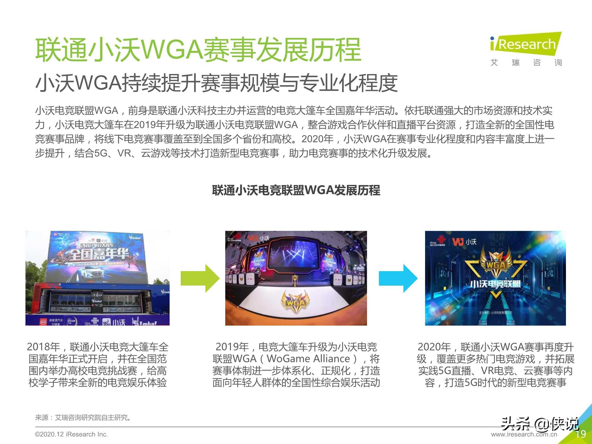 2020年中国电竞服务典型企业案例报告（艾瑞）