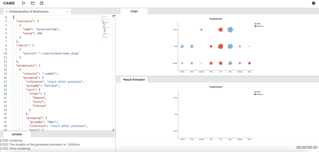 不编程，拖拖鼠标图表自己动起来！来自图形学大牛陈宝权弟子