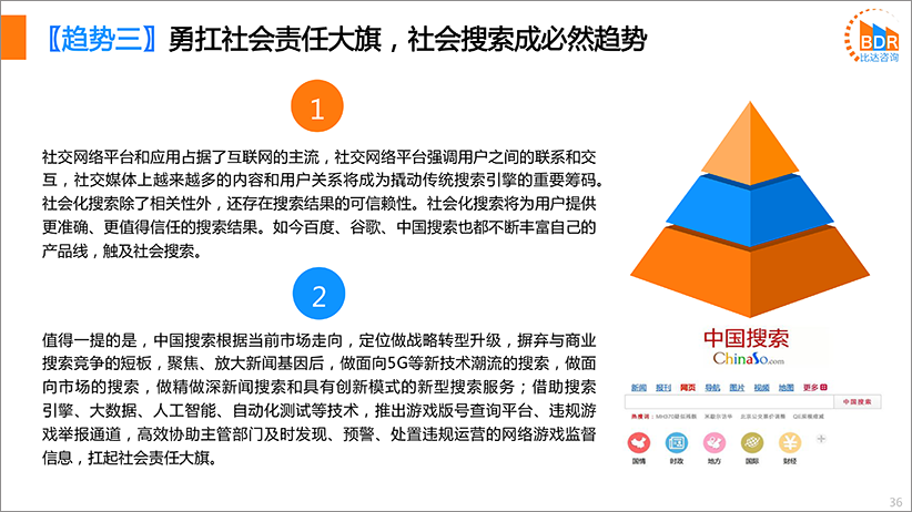 国内搜索引擎产品市场发展报告2020（简版）