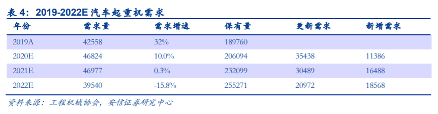 中联重科深度解析：后周期“主场作战”，老牌巨头展现新活力