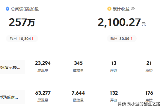 一个人做自媒体，挣了2100块钱，整理了4个大家比较关心的问题
