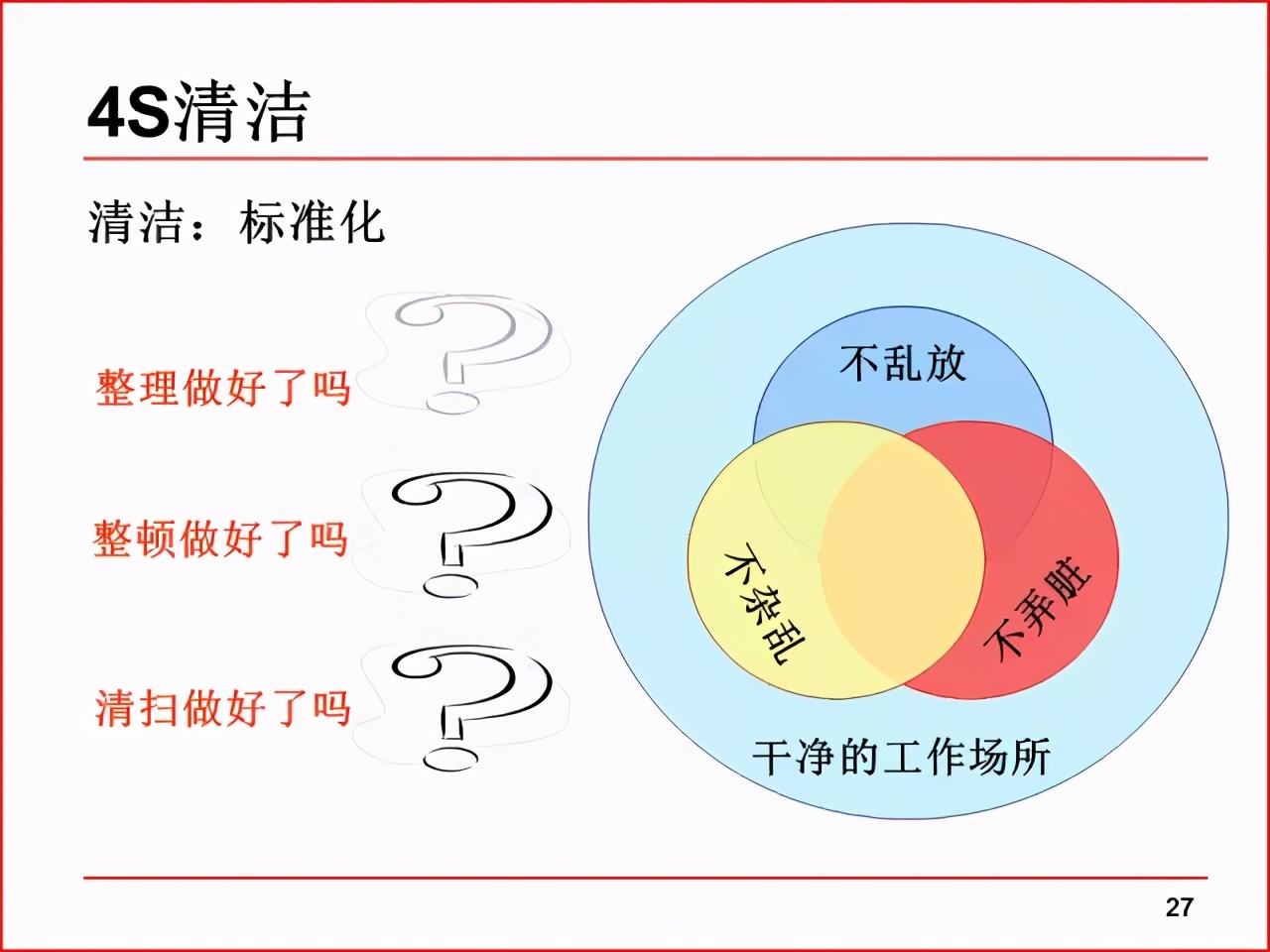 「精益学堂」现场改善工具及案例