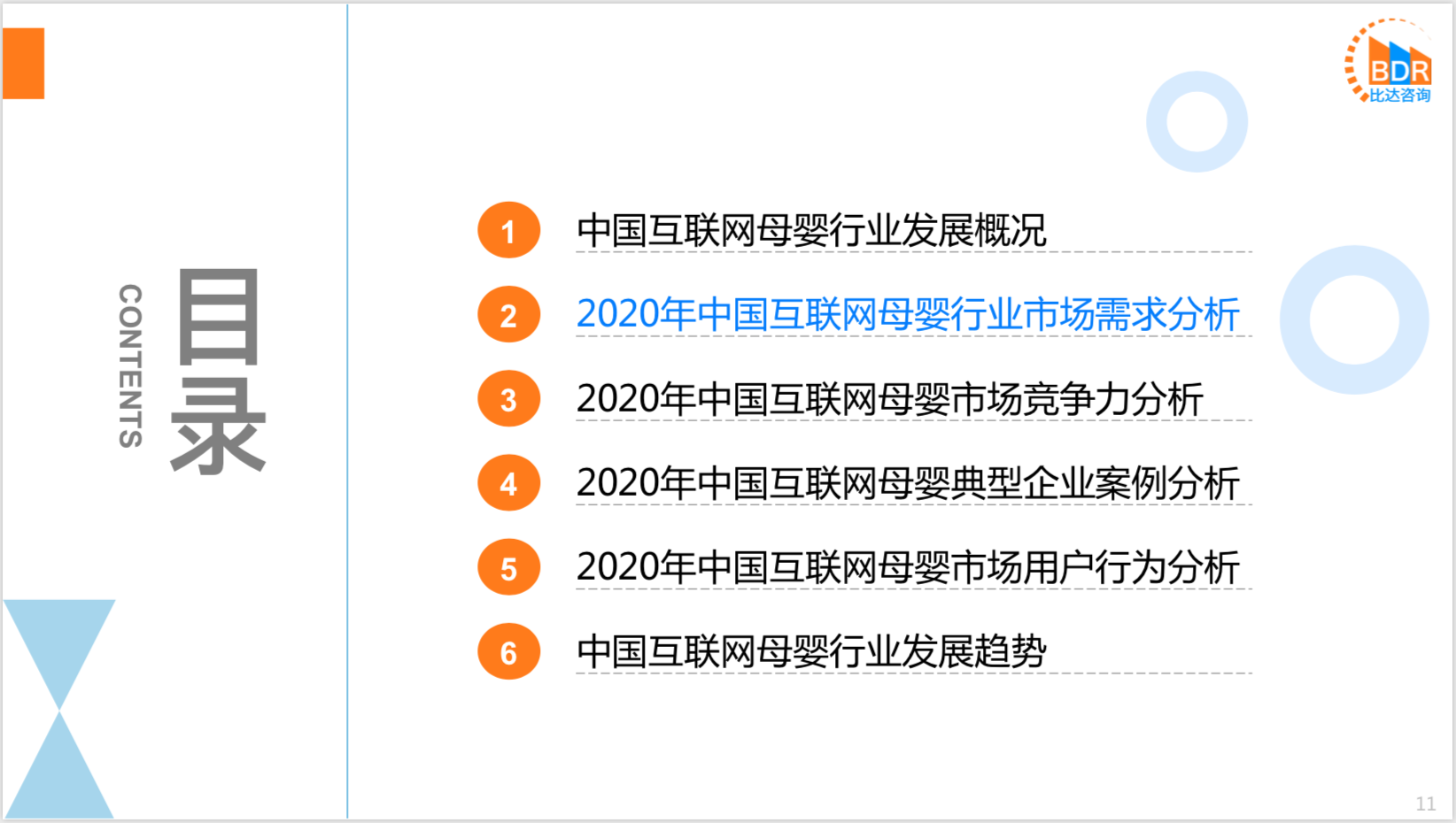 2020年度中国互联网母婴市场研究报告