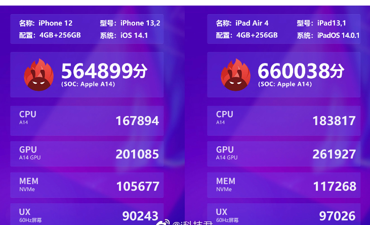 iPad Air 4已开启预售，跑分超66万，性能强大