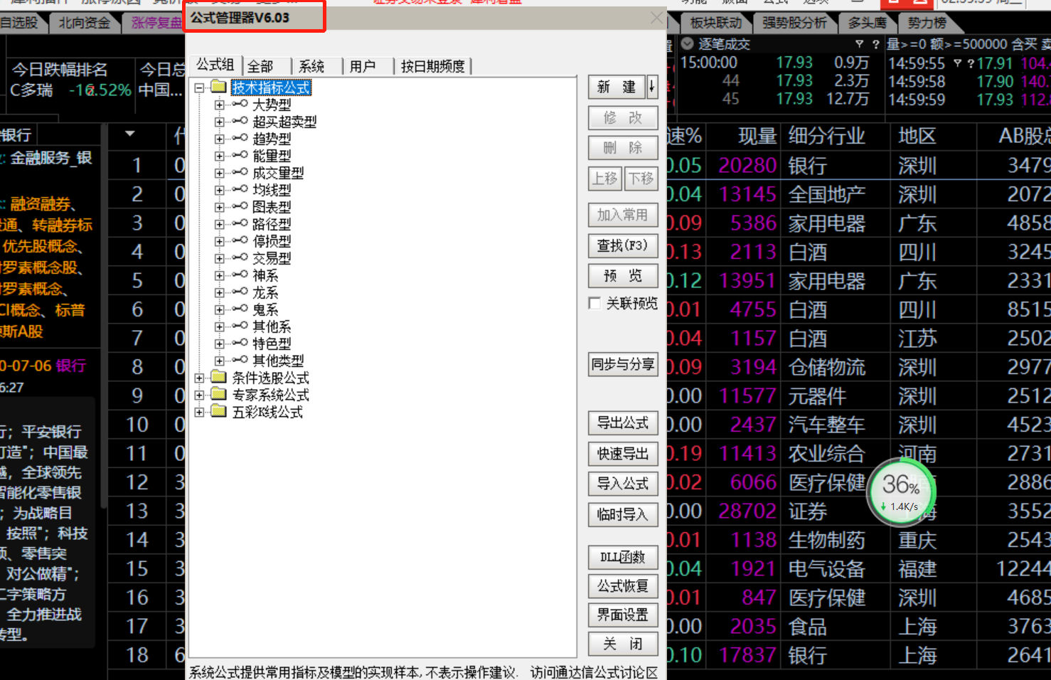 散戶從零開始學炒股系列之：指標安裝步驟