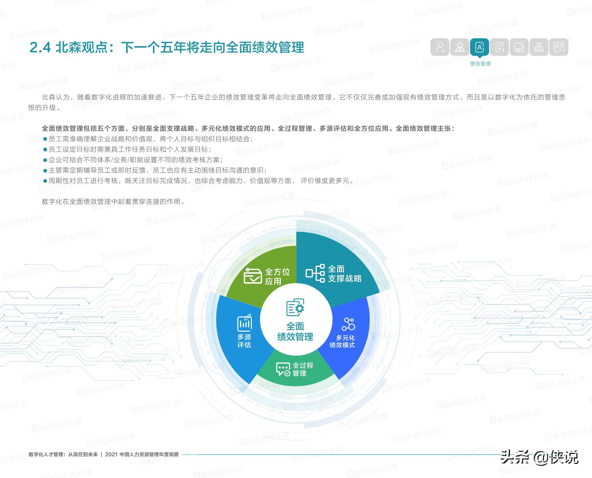 北森2021中国人力资源管理年度观察报告