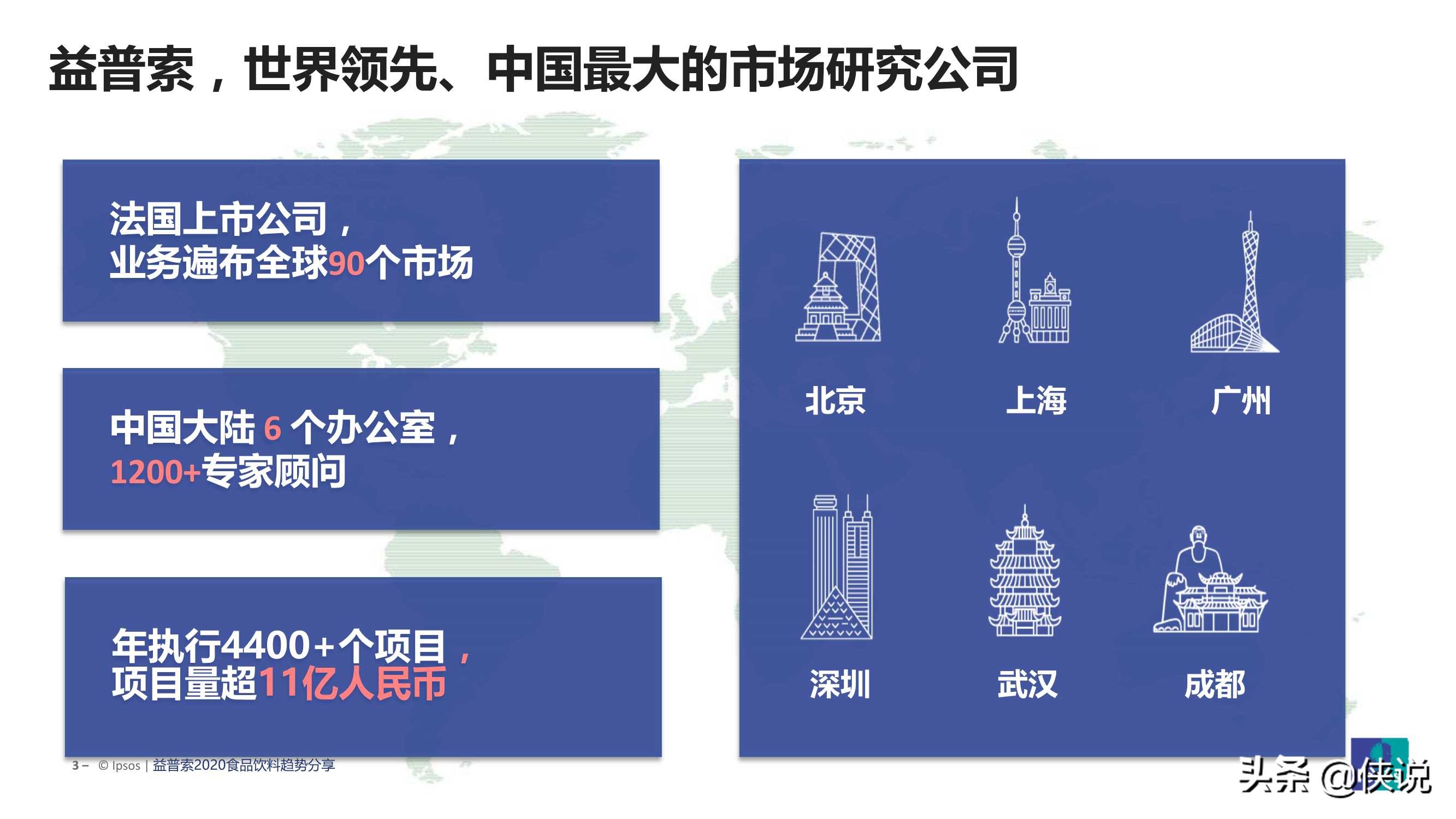 2020中国白酒行业趋势报告