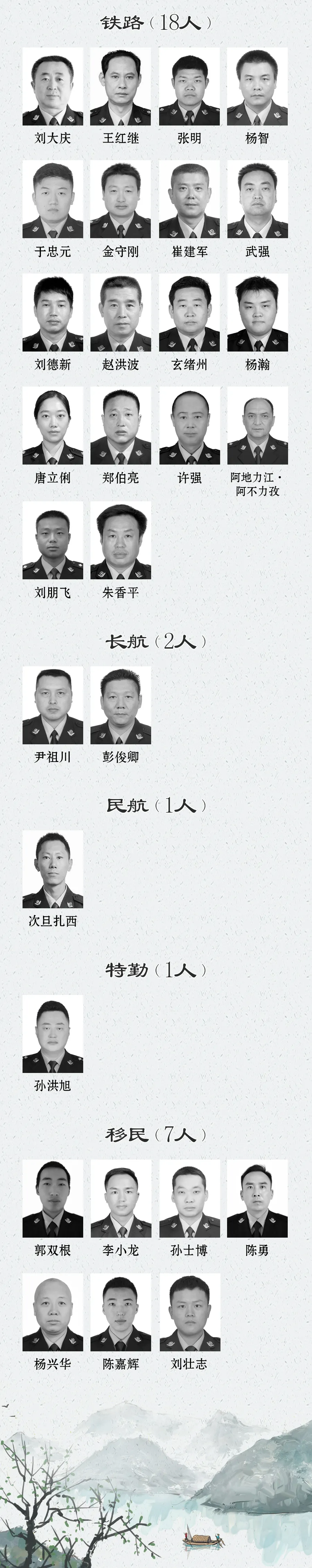 警察牺牲前的真实画面!这一幕幕,太痛……