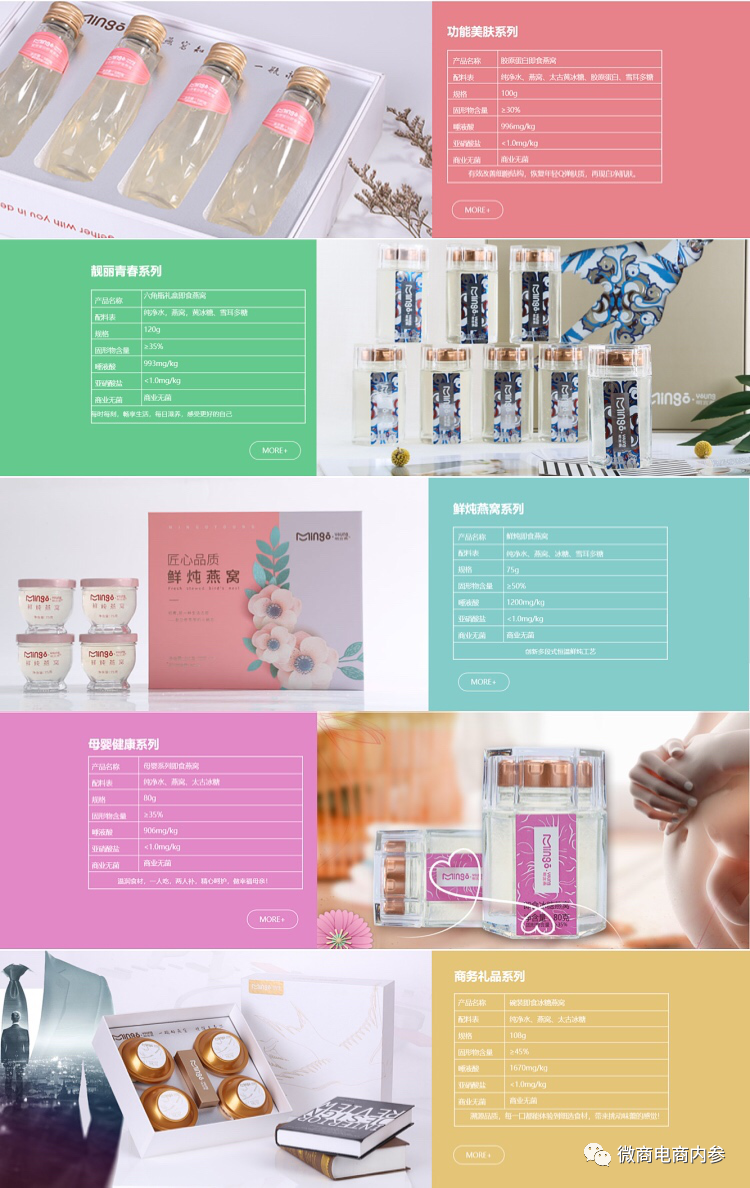从明宫燕到品鉴礼尚,号称燕窝行业开创者的品鉴集团到底靠不靠谱