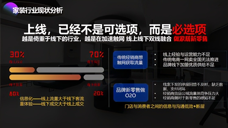 2020希箭卫浴头等舱战略合伙人集结完毕，完美开幕