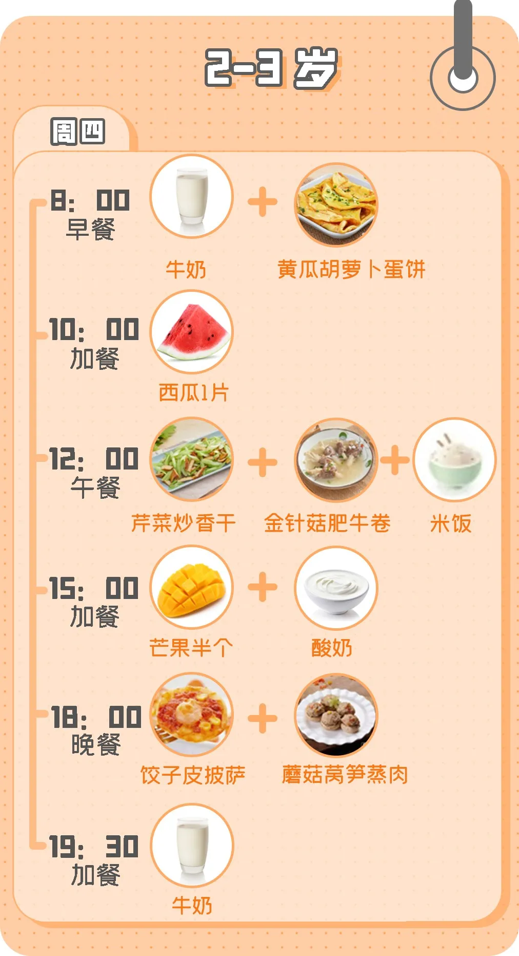 抓住“猛长期”尾巴!照着这个餐单来,娃的一日三餐都是营养满分 娃的一日三餐 第7张 抓住“猛长期”尾巴!照着这个餐单来,娃的一日三餐都是营养满分 娃的一日三餐 第7张