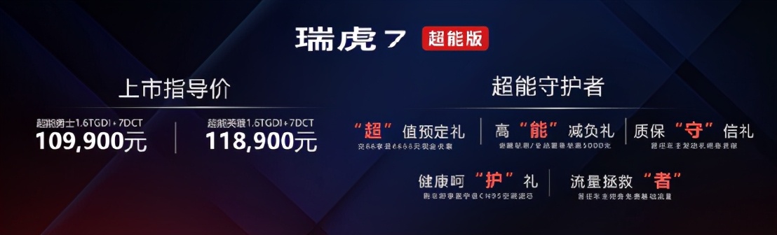 大河报汽车网