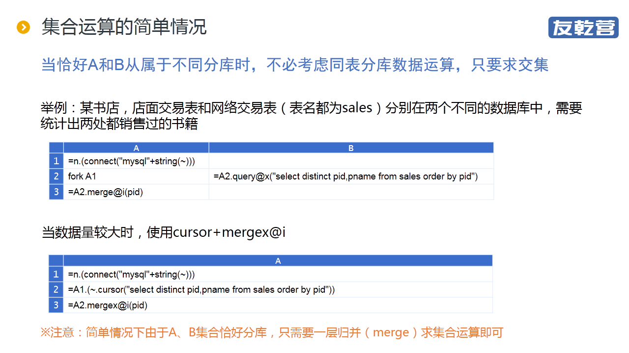 分库后的统计查询