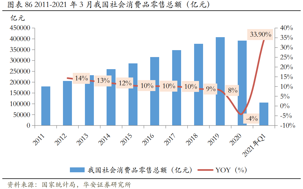 华测检测深度研究：精细化管理支撑盈利提升，新经济驱动未来成长