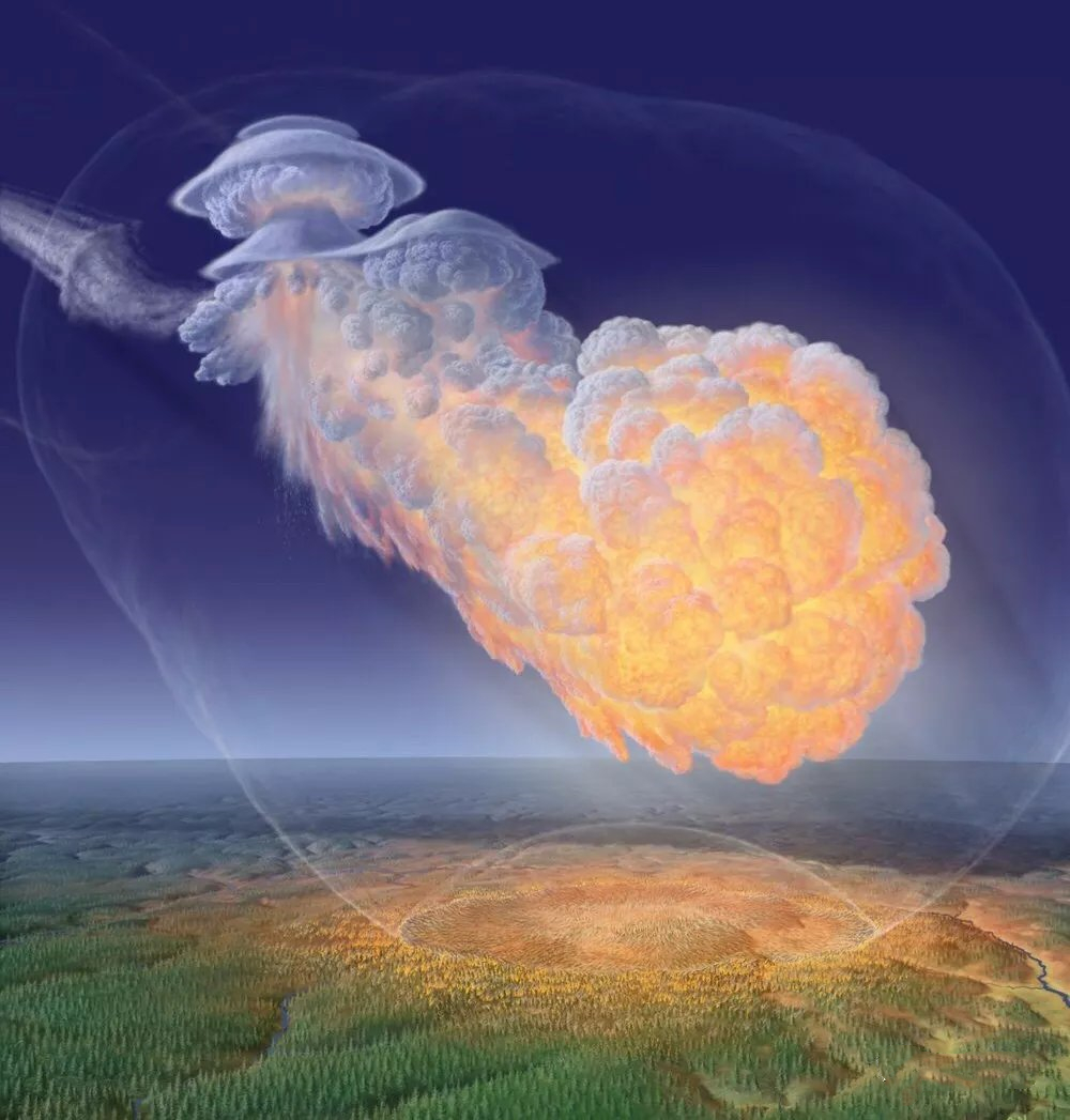 通古斯大爆炸，2000平方公里森林瞬间被毁，始作