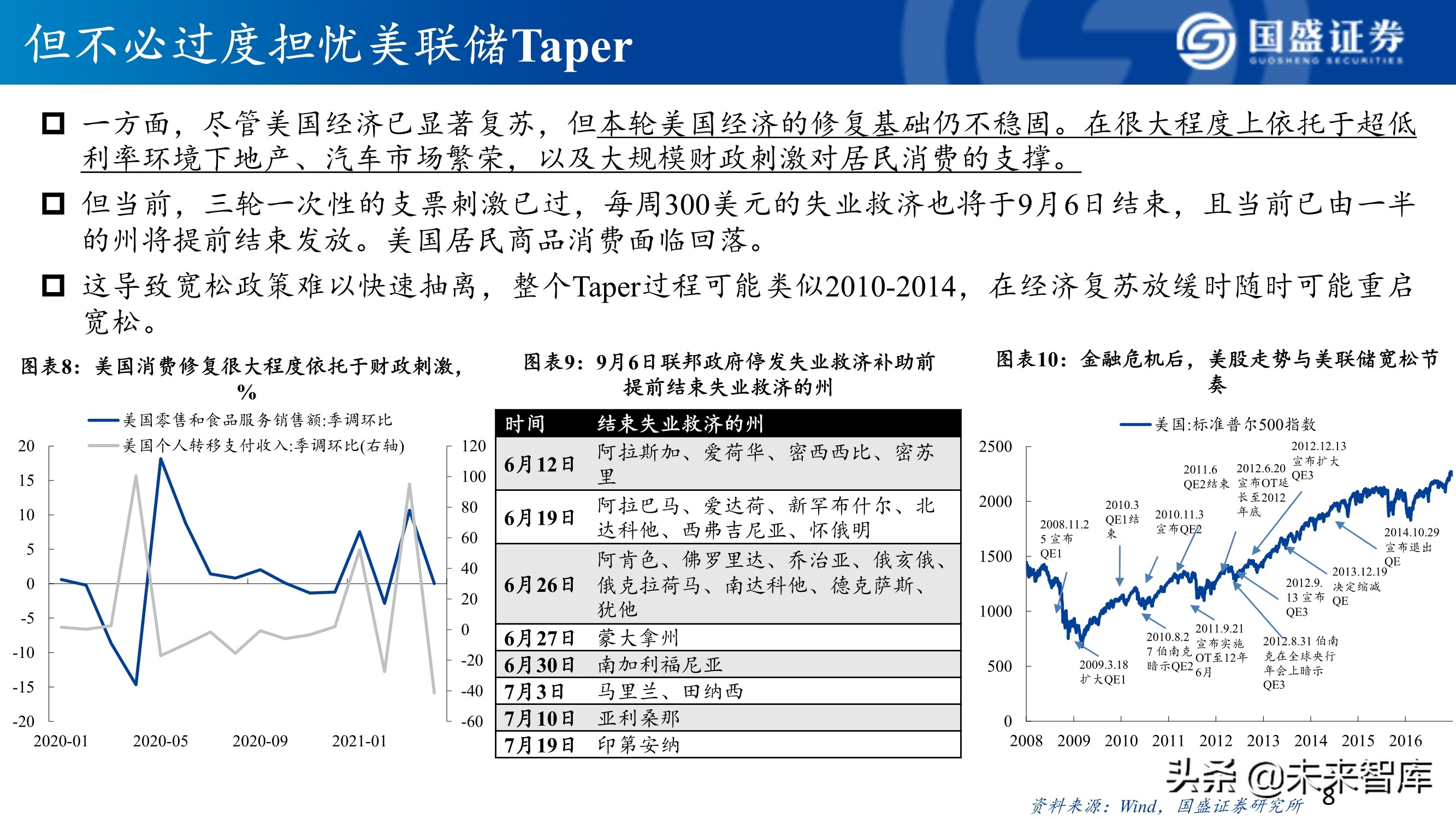A股市场研究与下半年展望：决胜科创