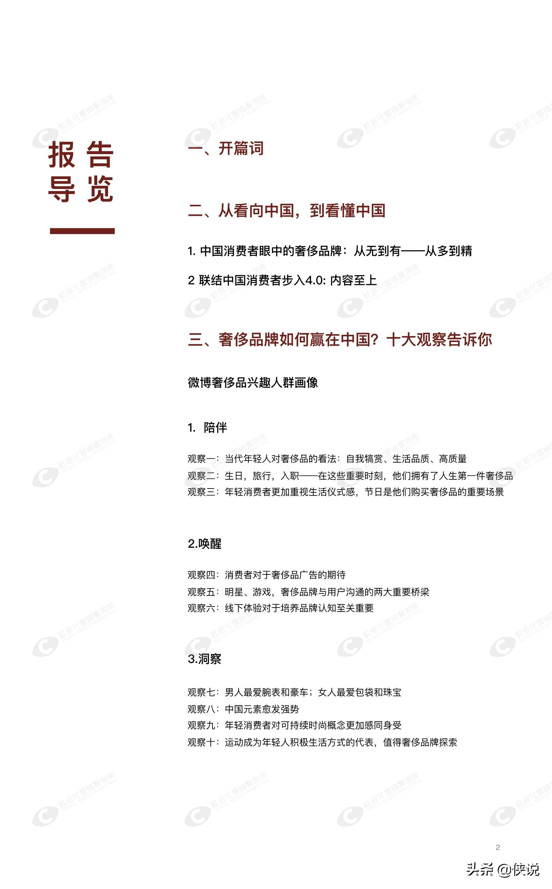 2021奢侈品用户白皮书（华丽志）