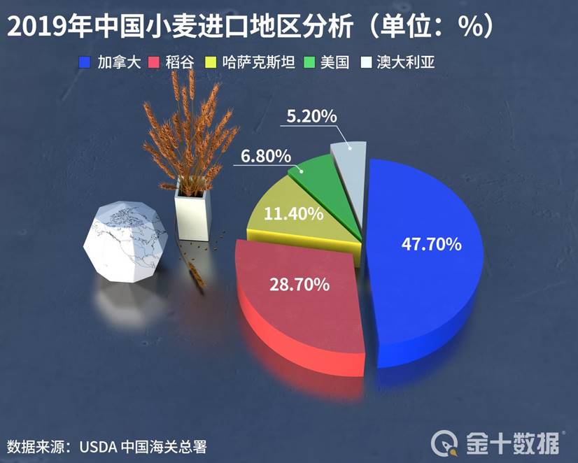 中国发出警告后，澳大利亚转向菲律宾等国：将