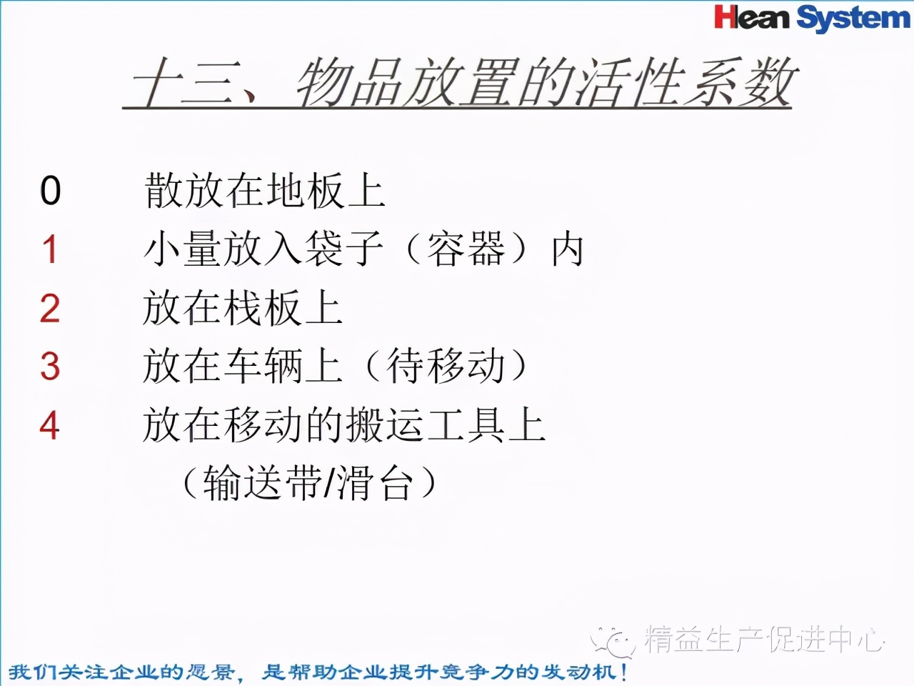 「精益學堂」標準工時設定與工作改善（四）