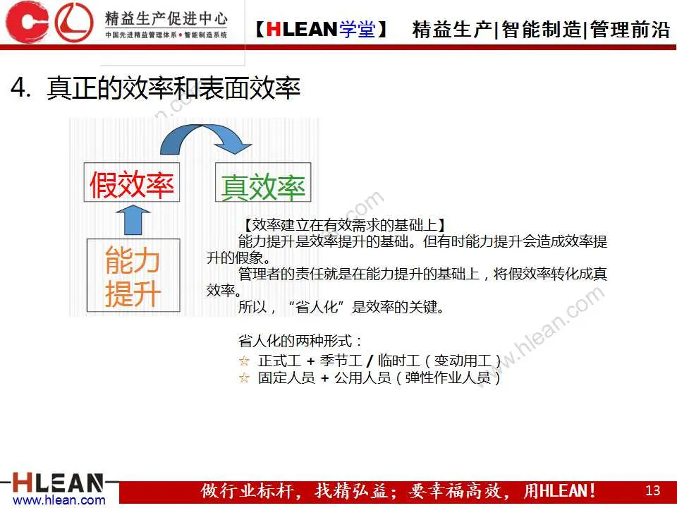 「精益学堂」图解丰田生产方式（第一章）