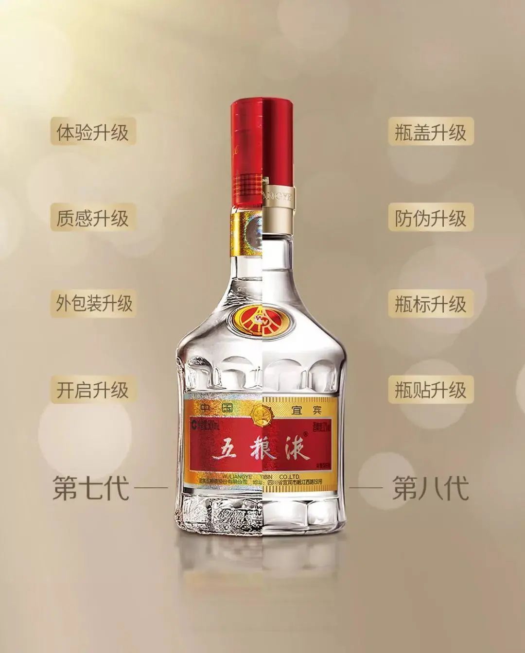 经销商库存不足5%，五粮液要打造“零碳酒企！ | 卖酒狼关注